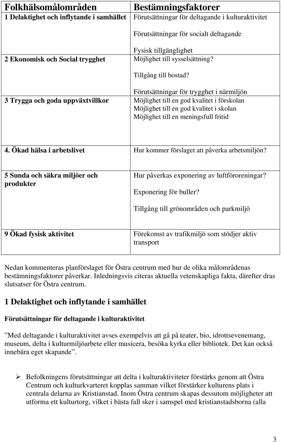 Förutsättningar för trygghet i närmiljön 3 Trygga och goda uppväxtvillkor Möjlighet till en god kvalitet i förskolan Möjlighet till en god kvalitet i skolan Möjlighet till en meningsfull fritid 4.