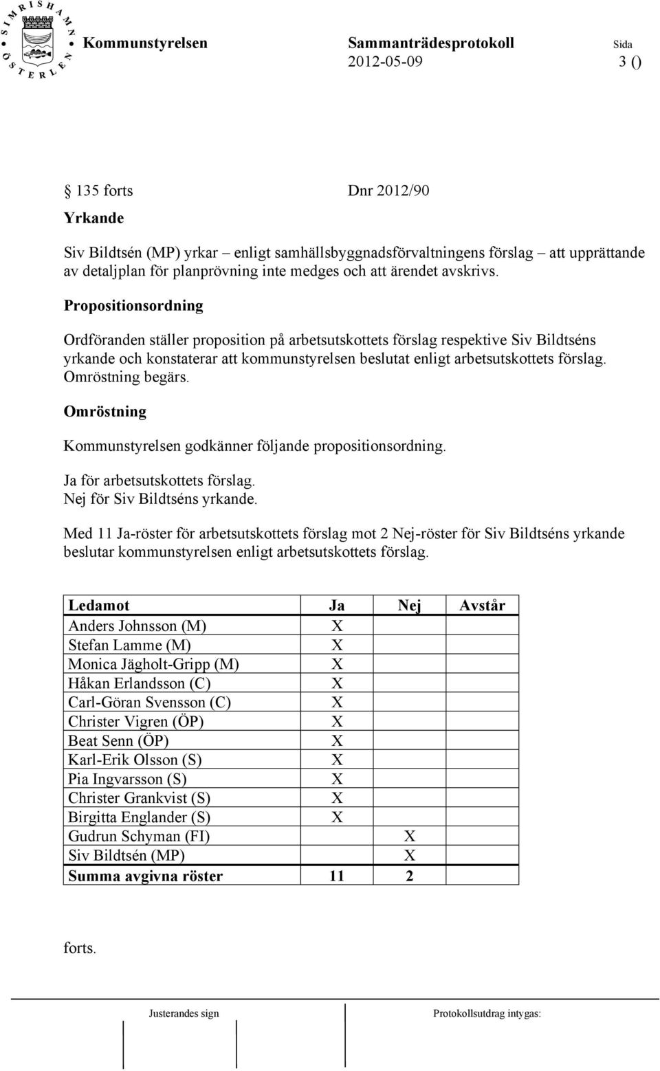 Omröstning begärs. Omröstning Kommunstyrelsen godkänner följande propositionsordning. Ja för arbetsutskottets förslag. Nej för Siv Bildtséns yrkande.