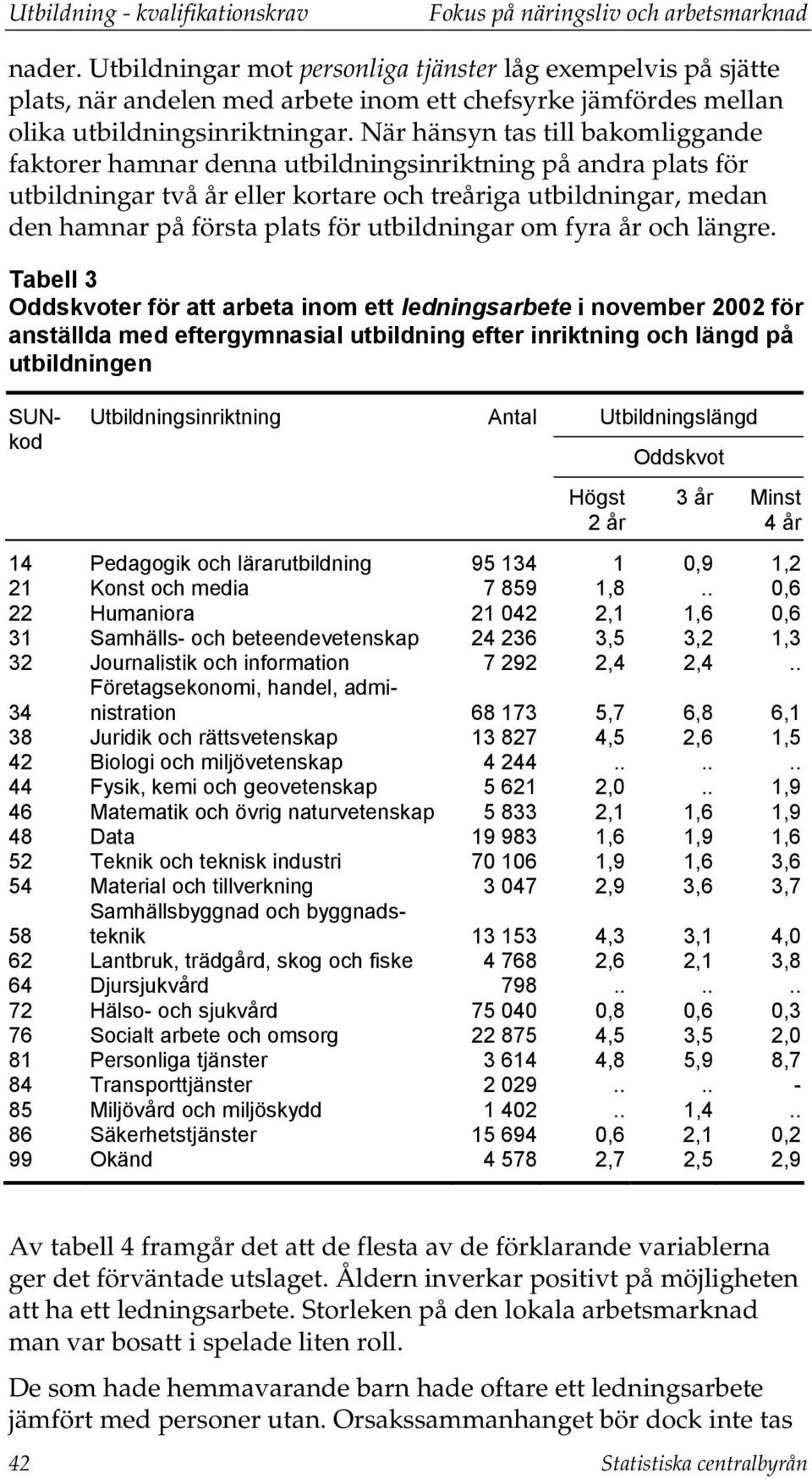 När hänsyn tas till bakomliggande faktorer hamnar denna utbildningsinriktning på andra plats för utbildningar två år eller kortare och treåriga utbildningar, medan den hamnar på första plats för