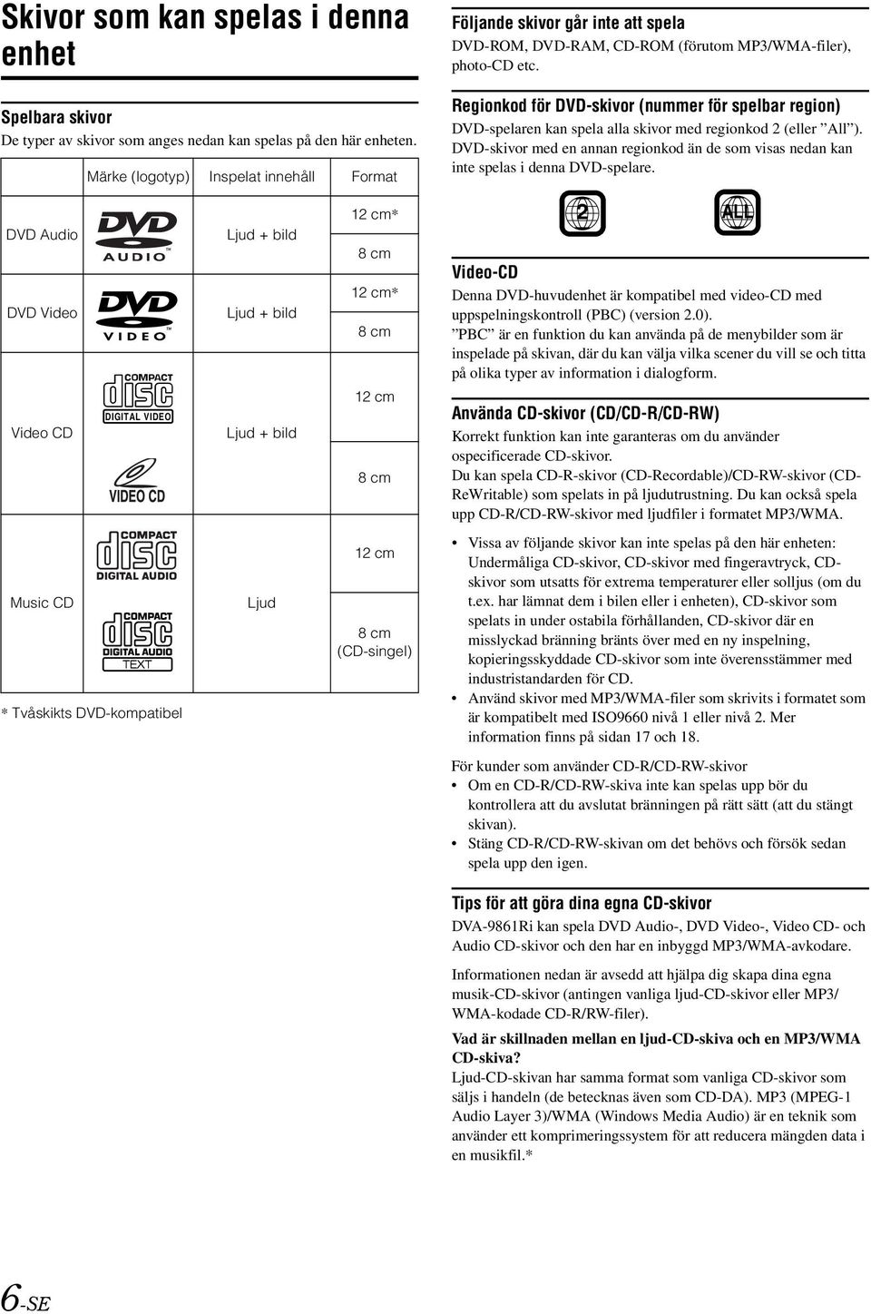 Regionkod för DVD-skivor (nummer för spelbar region) DVD-spelaren kan spela alla skivor med regionkod 2 (eller All ).