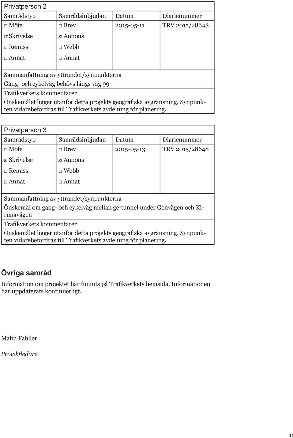 Privatperson 3 2015-05-13 TRV 2015/28648 Önskemål om gång- och cykelväg mellan gc-tunnel under Genvägen och Kirunavägen Önskemålet ligger utanför detta