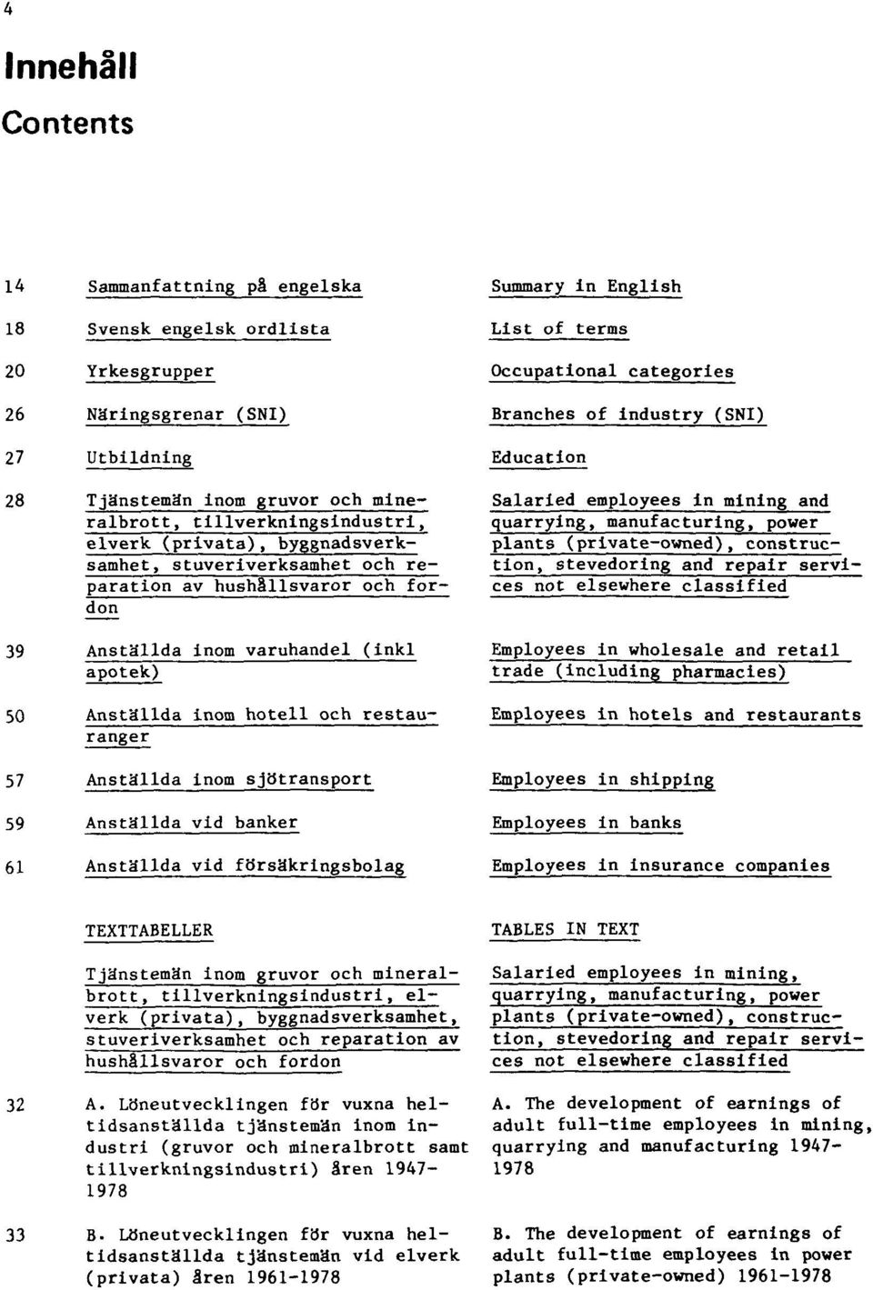 inom sjötransport 59 Anställda vid banker 61 Anställda vid försäkringsbolag Summary in English List of terms Occupational categories Branches of industry (SNI) Education Salaried employees in mining