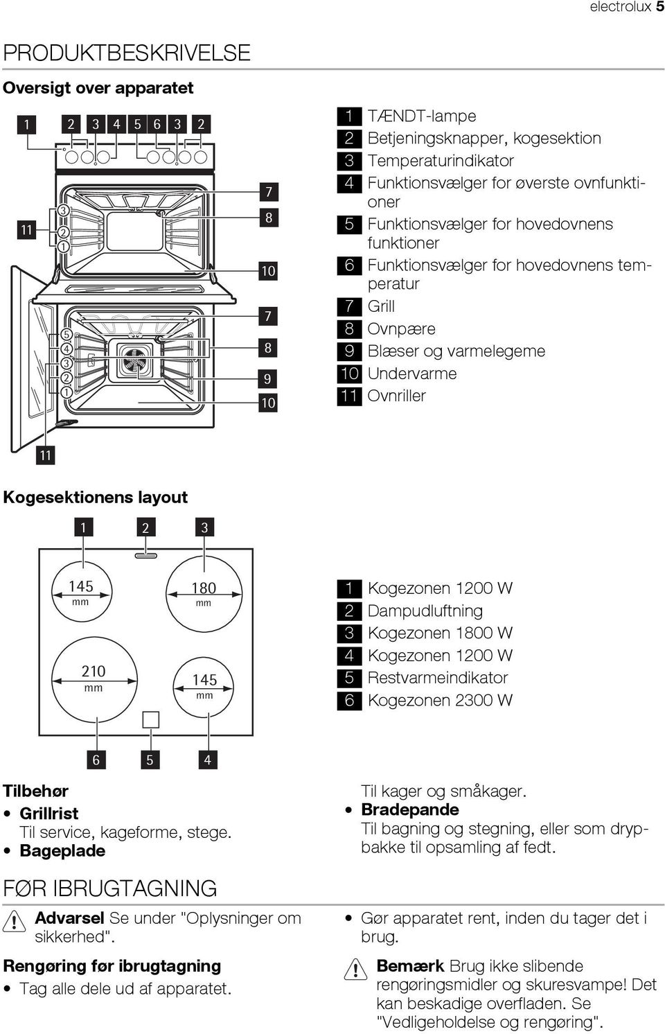 layout 1 2 3 145 mm 210 mm 180 mm 145 mm 1 Kogezonen 1200 W 2 Dampudluftning 3 Kogezonen 1800 W 4 Kogezonen 1200 W 5 Restvarmeindikator 6 Kogezonen 2300 W 6 Tilbehør Grillrist Til service, kageforme,