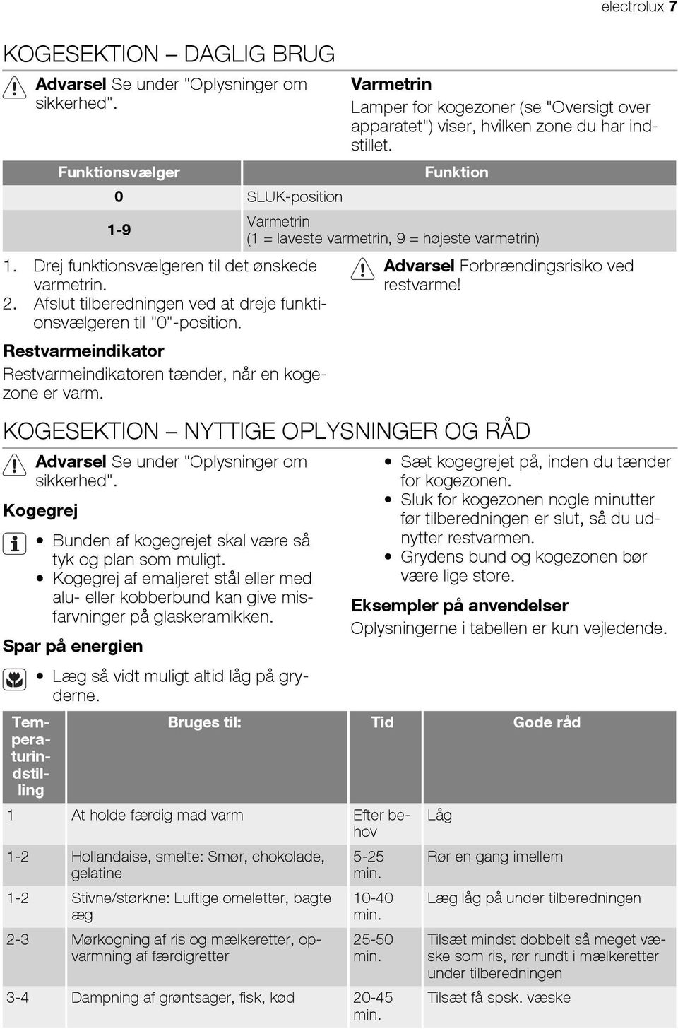 Varmetrin Lamper for kogezoner (se "Oversigt over apparatet") viser, hvilken zone du har indstillet.