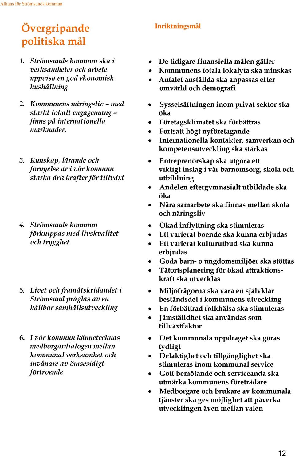 anpassas efter omvärld och demografi 2. Kommunens näringsliv med starkt lokalt engagemang finns på internationella marknader. 3.