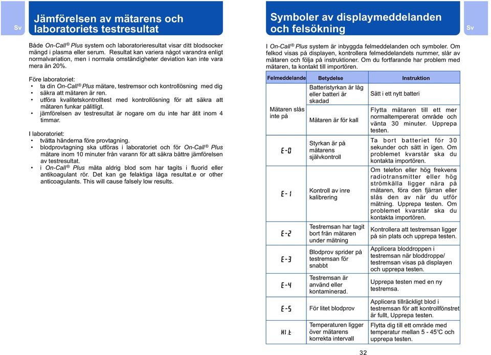 Om felkod visas på displayen, kontrollera felmeddelandets nummer, slår av mätaren och följa på instruktioner. Om du fortfarande har problem med mätaren, ta kontakt till importören.