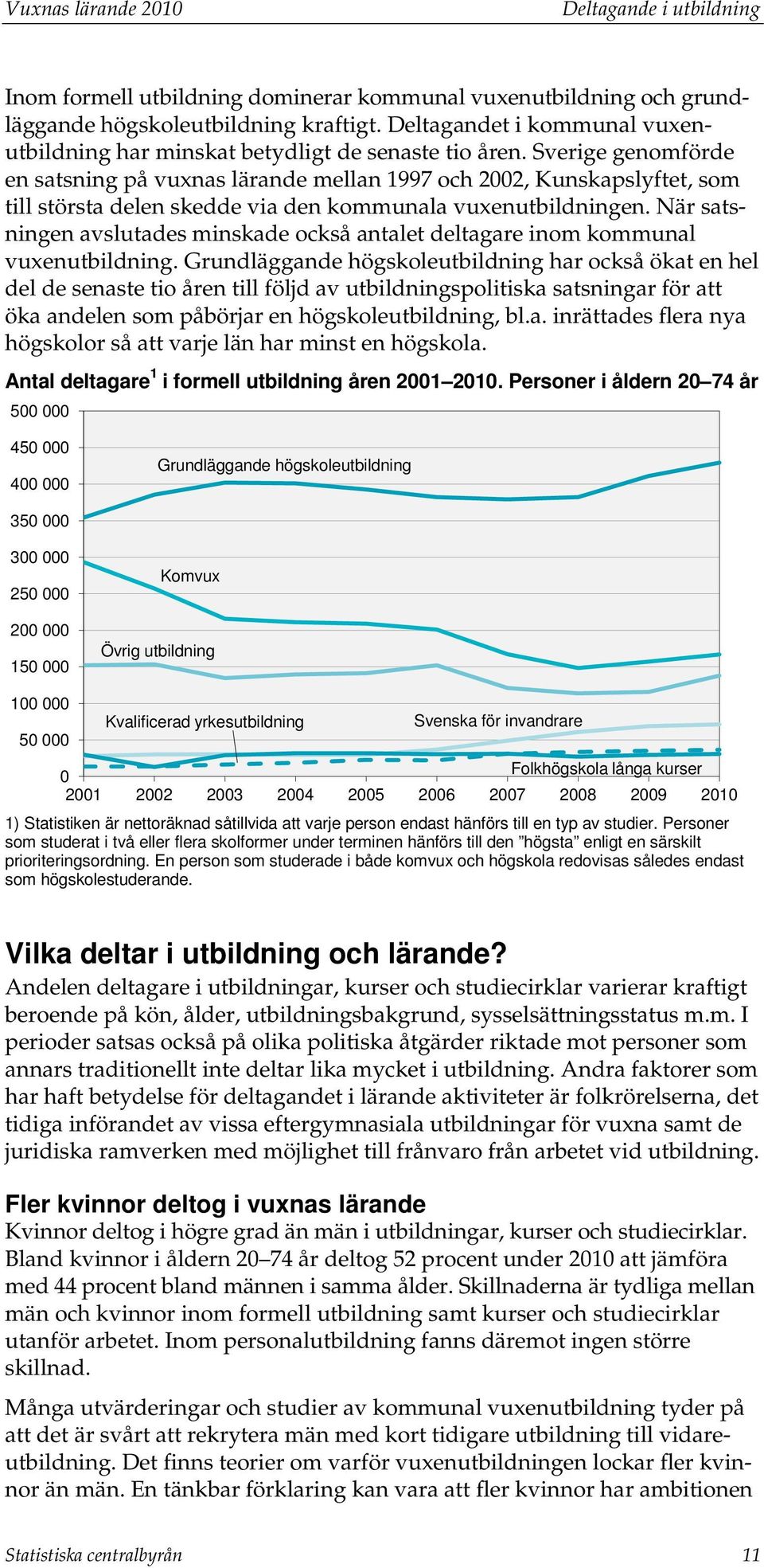 Sverige genomförde en satsning på vuxnas lärande mellan 1997 och 22, Kunskapslyftet, som till största delen skedde via den kommunala vuxenutbildningen.