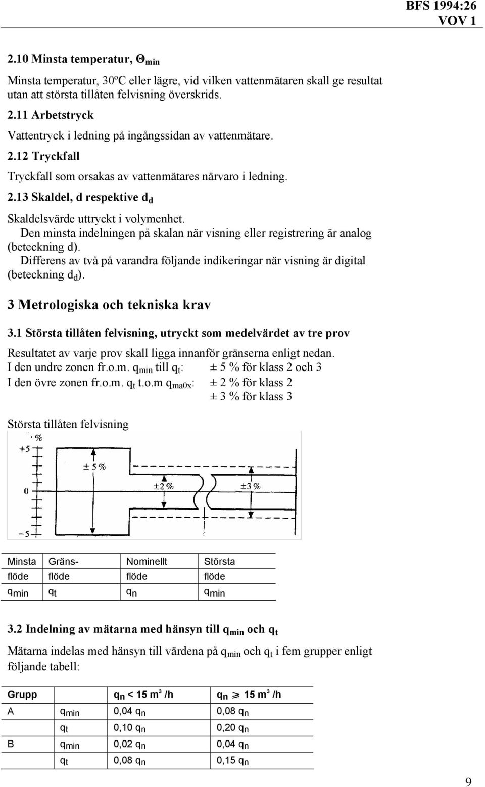 Den minsta indelningen på skalan när visning eller registrering är analog (beteckning d). Differens av två på varandra följande indikeringar när visning är digital (beteckning d d ).