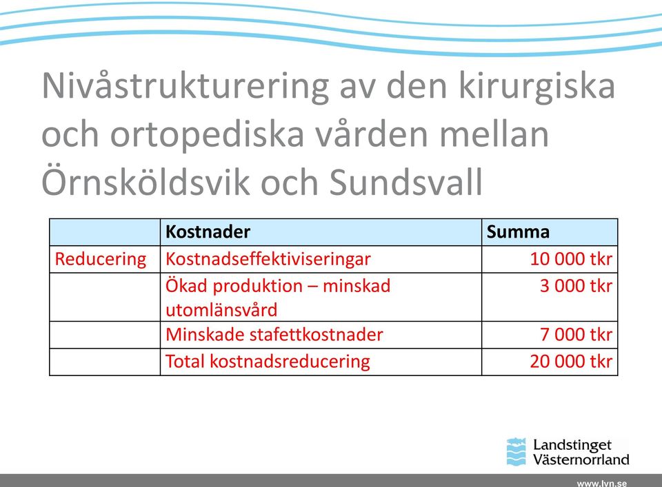 Kostnadseffektiviseringar 10 000 tkr Ökad produktion minskad 3 000