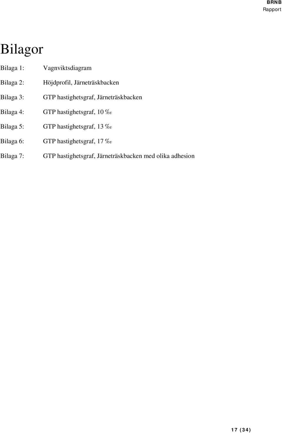 hastighetsgraf, 10 Bilaga 5: GTP hastighetsgraf, 13 Bilaga 6: GTP