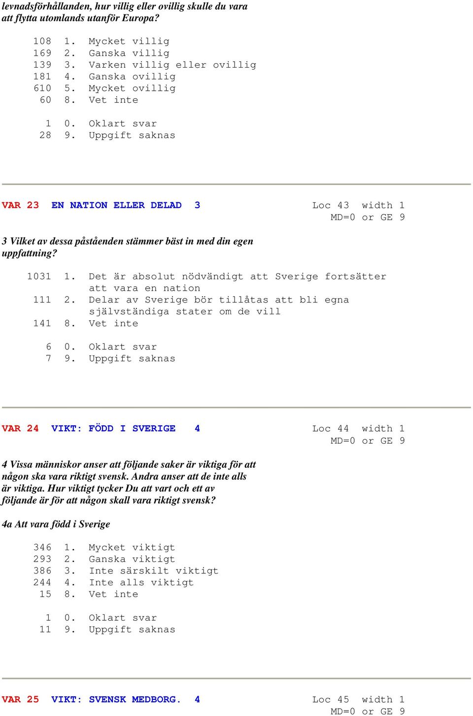 Uppgift saknas VAR 23 EN NATION ELLER DELAD 3 Loc 43 width 1 3 Vilket av dessa påståenden stämmer bäst in med din egen uppfattning? 1031 1.