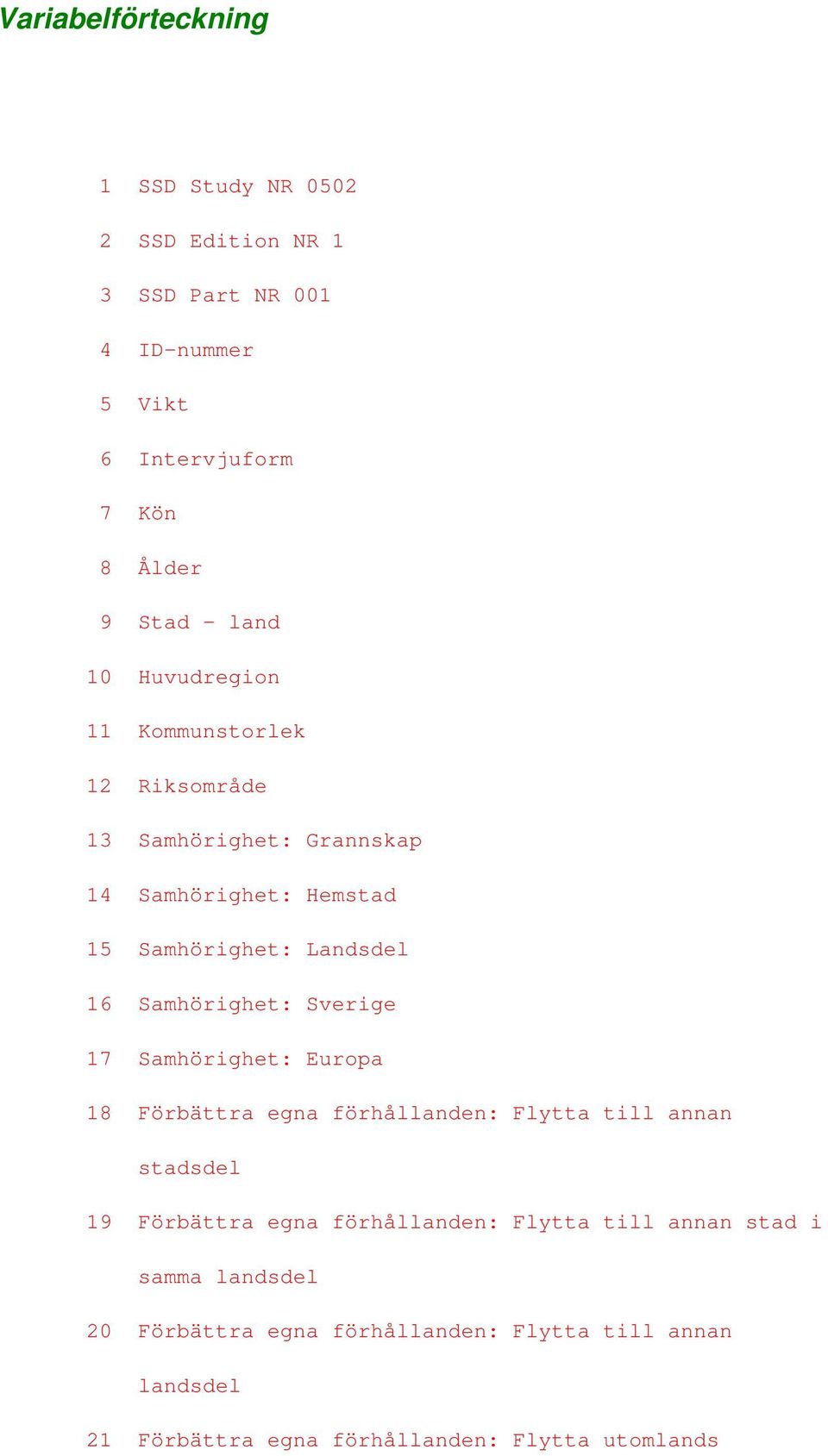 Samhörighet: Sverige 17 Samhörighet: Europa 18 Förbättra egna förhållanden: Flytta till annan stadsdel 19 Förbättra egna förhållanden: