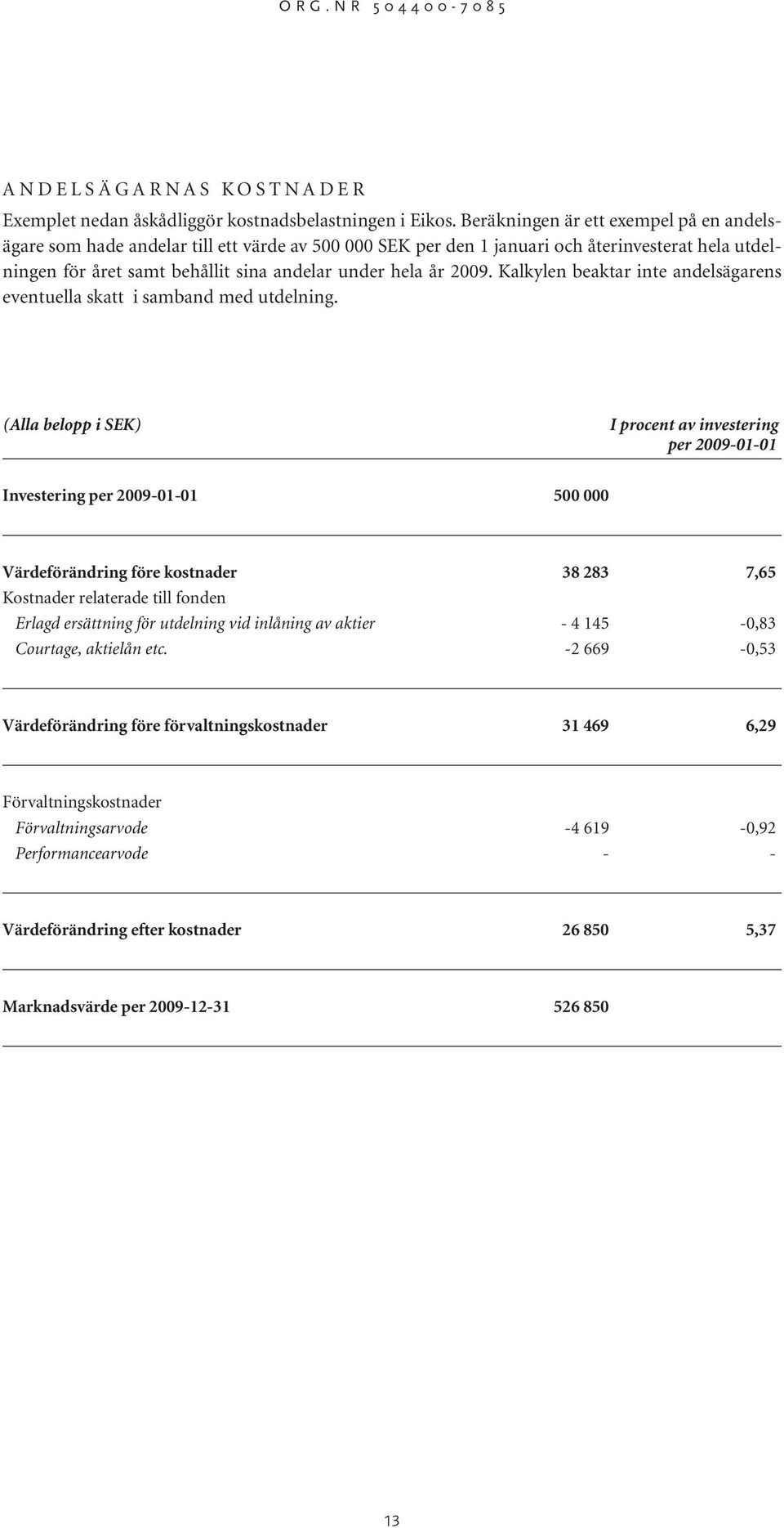 2009. Kalkylen beaktar inte andelsägarens eventuella skatt i samband med utdelning.