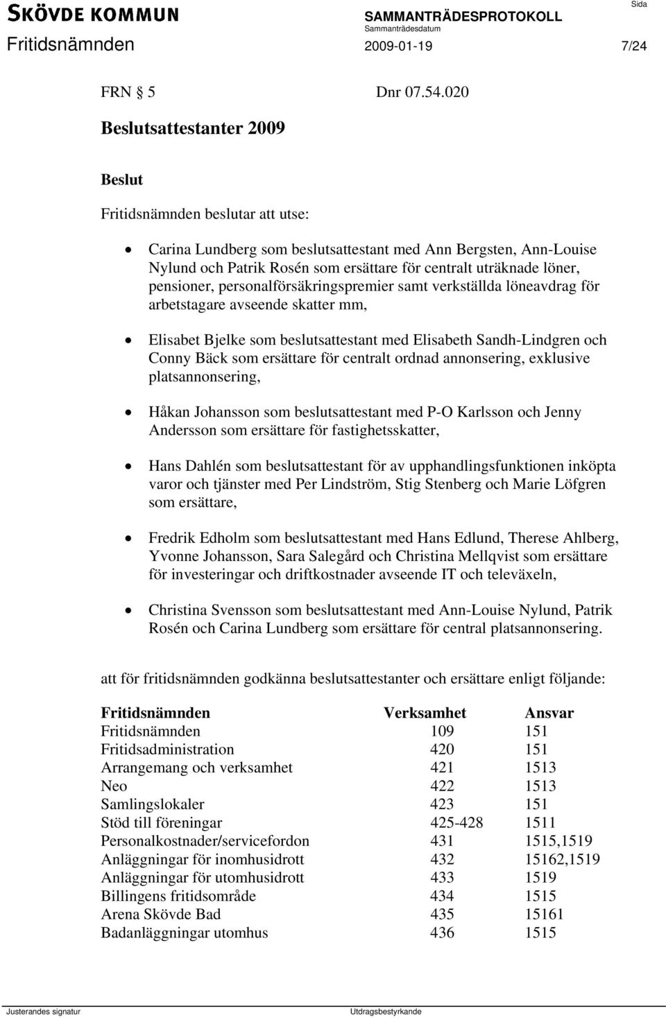 pensioner, personalförsäkringspremier samt verkställda löneavdrag för arbetstagare avseende skatter mm, Elisabet Bjelke som beslutsattestant med Elisabeth Sandh-Lindgren och Conny Bäck som ersättare