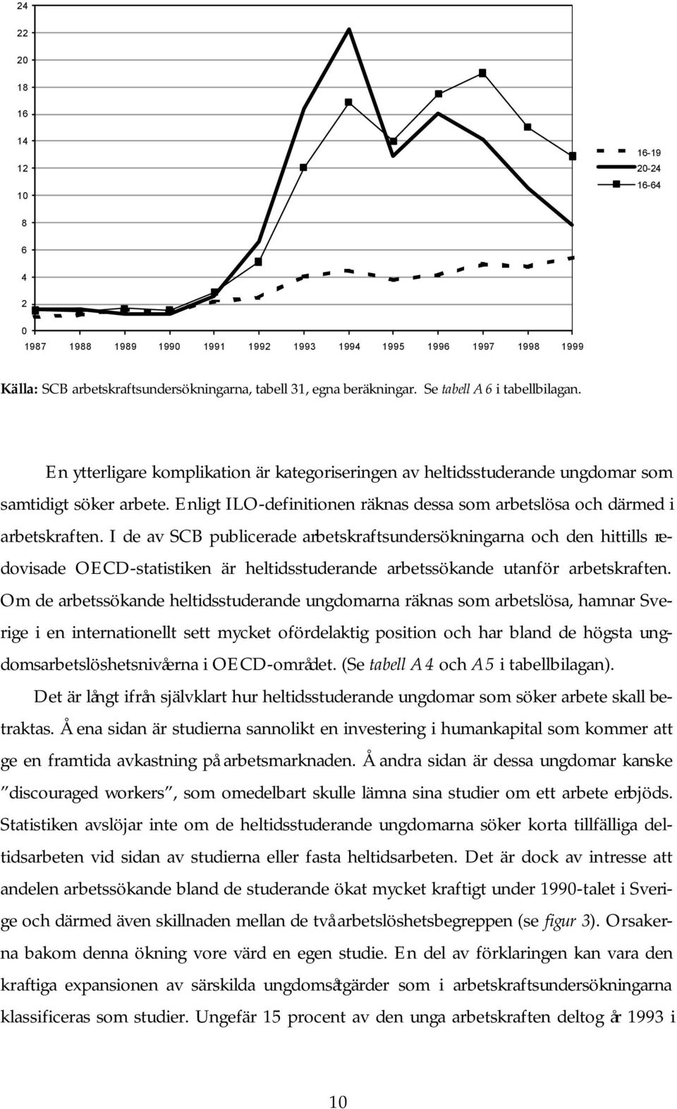 Enligt ILO-definitionen räknas dessa som arbetslösa och därmed i arbetskraften.