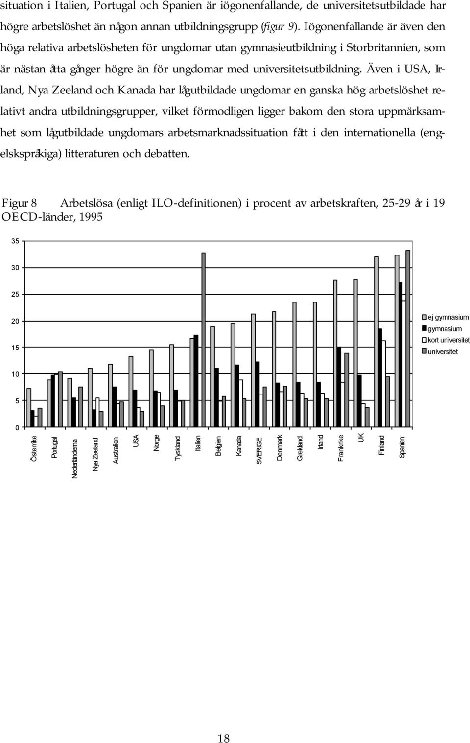 Även i USA, Irland, Nya Zeeland och Kanada har lågutbildade ungdomar en ganska hög arbetslöshet relativt andra utbildningsgrupper, vilket förmodligen ligger bakom den stora uppmärksamhet som