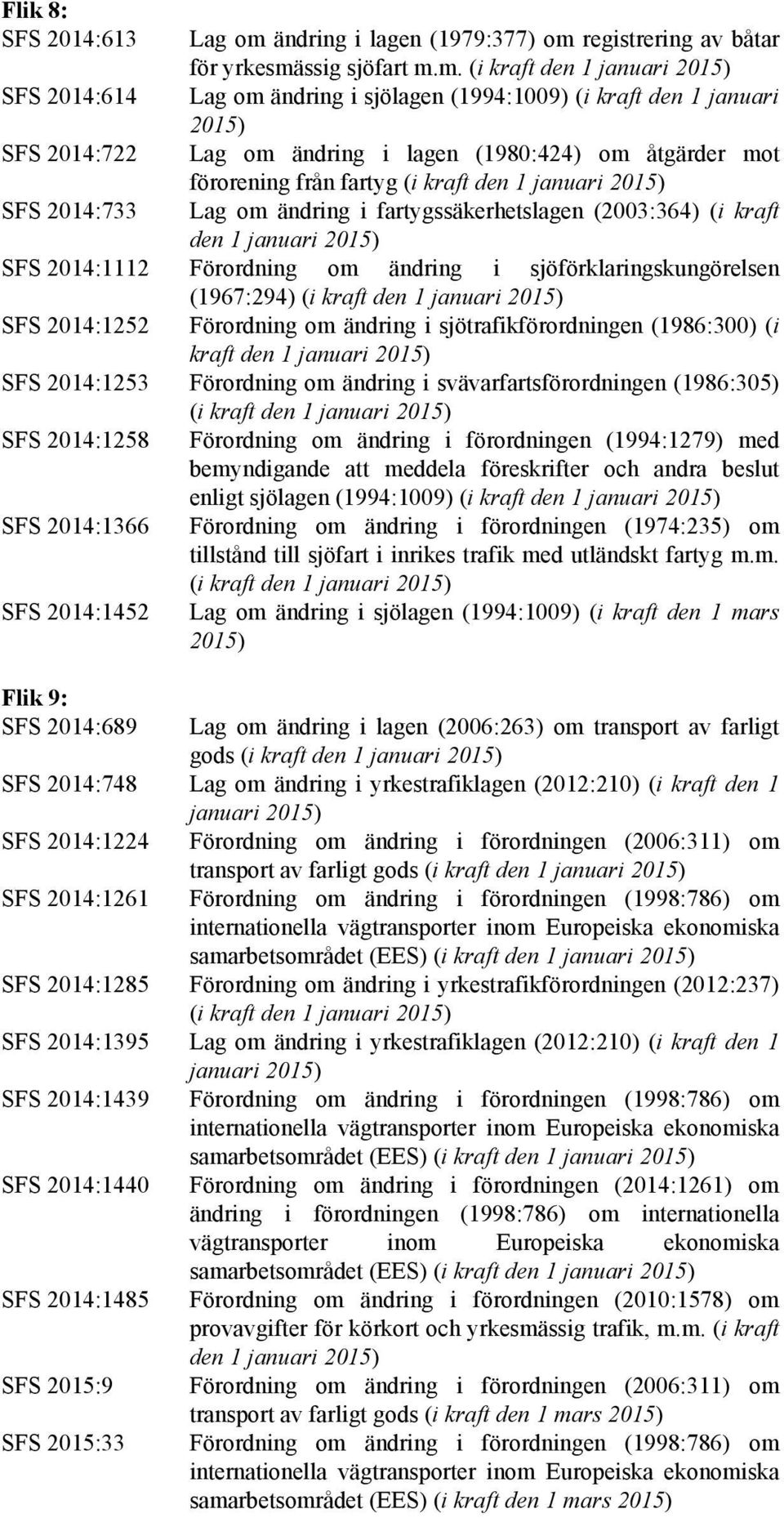 registrering av båtar för yrkesmä