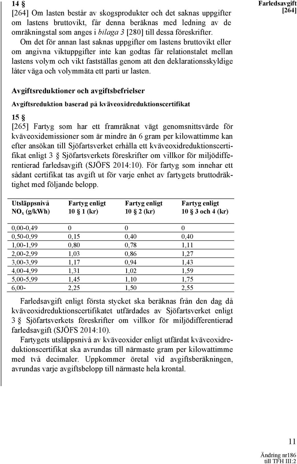 deklarationsskyldige låter väga och volymmäta ett parti ur lasten.