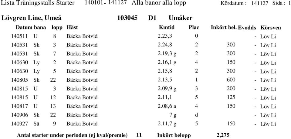 otvi äcka otvi äcka otvi äcka otvi äcka otvi äcka otvi.,.,., g., g.,.,., g.,., a g.