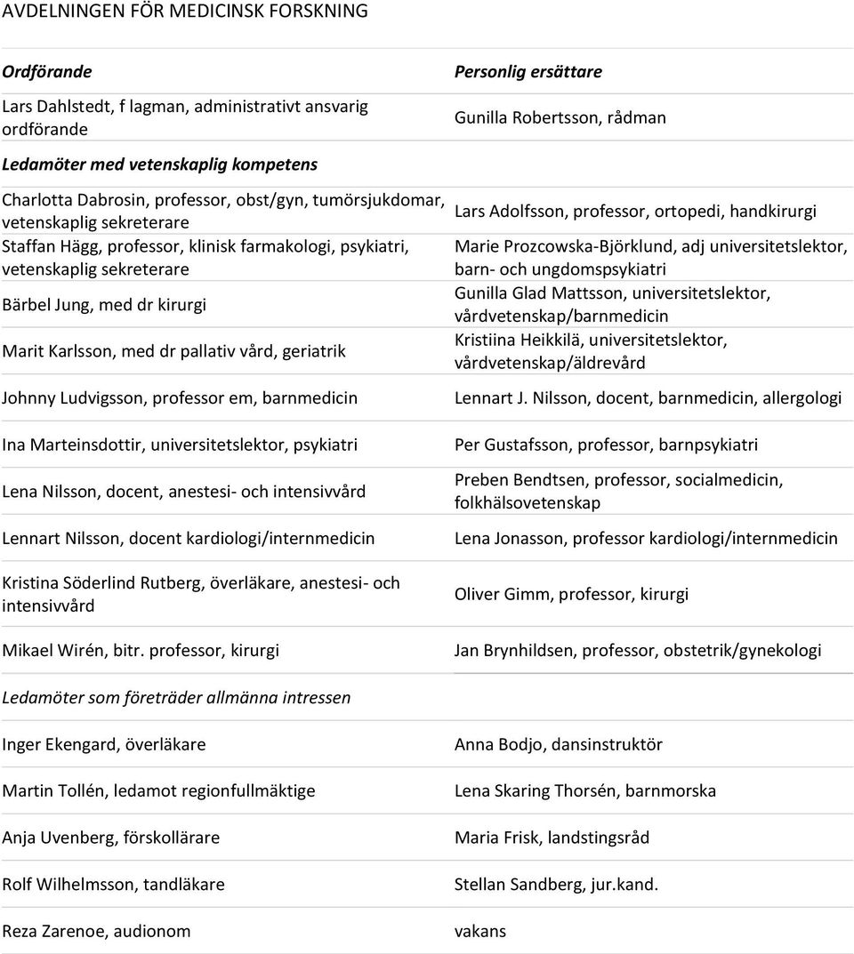 Prozcowska-Björklund, adj universitetslektor, vetenskaplig sekreterare barn- och ungdomspsykiatri Gunilla Glad Mattsson, universitetslektor, Bärbel Jung, med dr kirurgi vårdvetenskap/barnmedicin