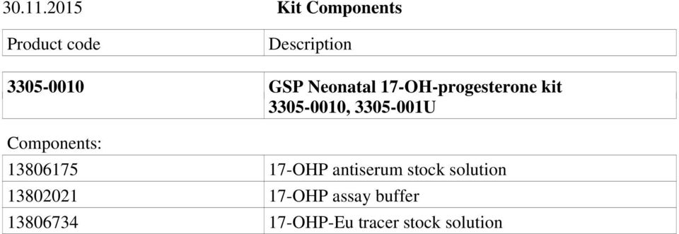Neonatal 17-OH-progesterone kit 3305-0010, 3305-001U