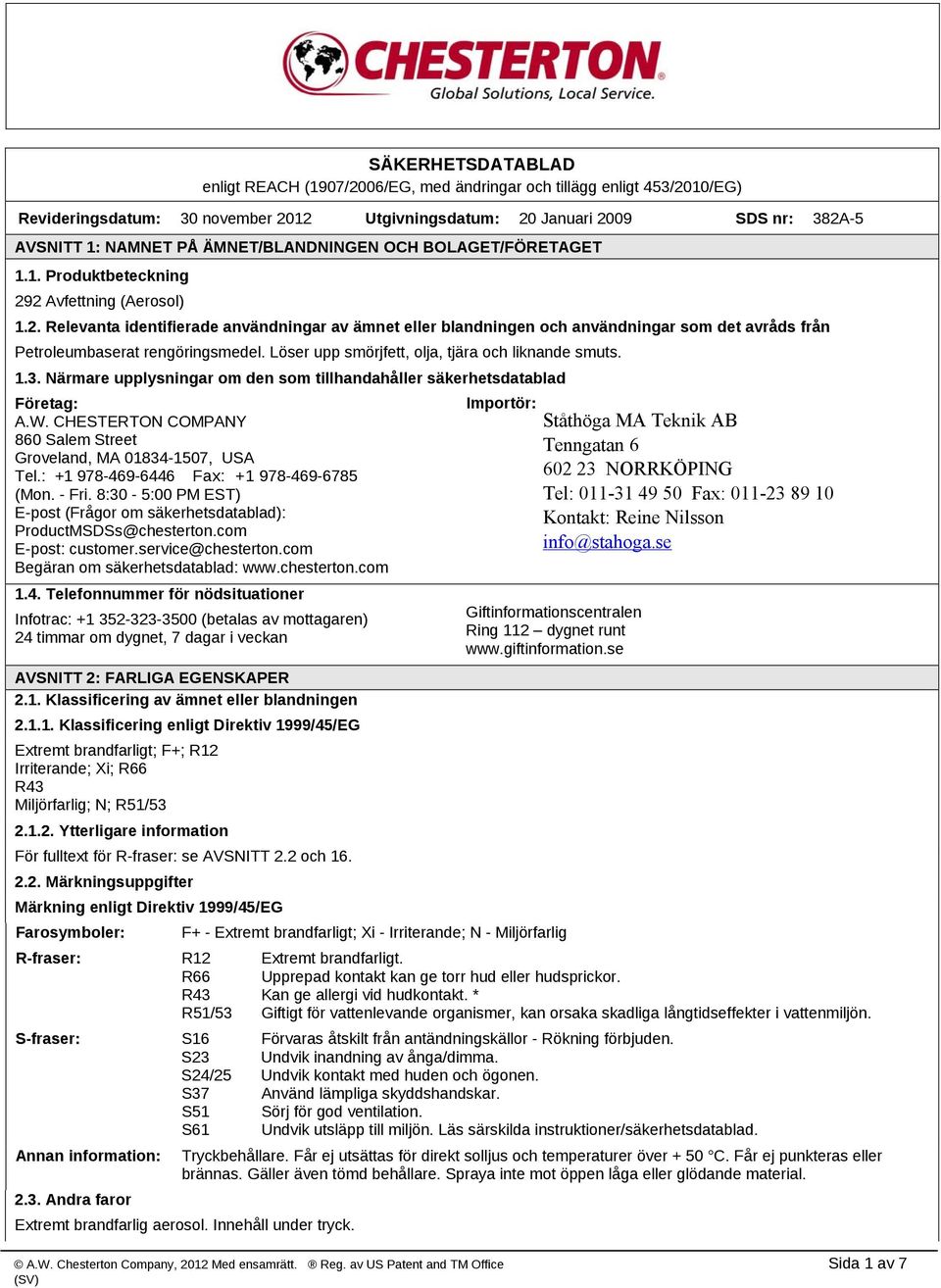 Löser upp smörjfett, olja, tjära och liknande smuts. 1.3. Närmare upplysningar om den som tillhandahåller säkerhetsdatablad Företag: A.W.