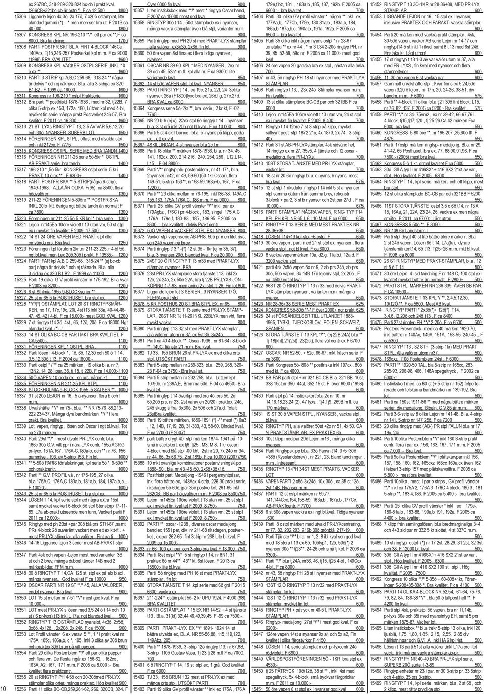 m. F ca 9000 (1998) BRA KVALITET. 1 15309 KONGRESS KPL VACKER OSTPL SERIE,INKL 10 ö cx **. 1 15310 PARTI 3-STRIP kpl A,B,C 259-68, 318-24 ** några är delvis * och ej räknade. Bl.a. alla 3-sidiga ex 320 B1,B2.