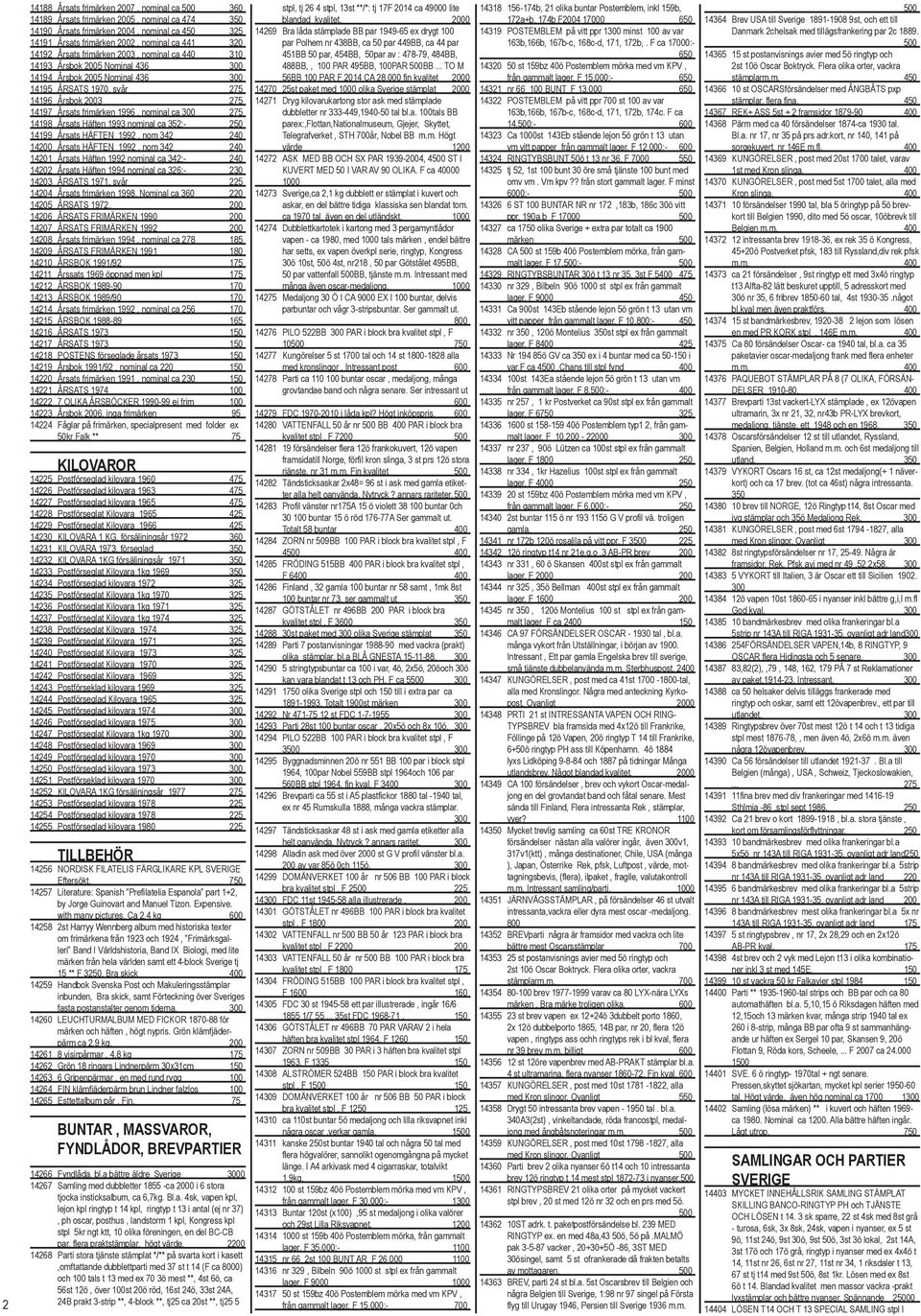 14198 Årsats Häften 1993 nominal ca 352:- 250 14199 Årsats HÄFTEN 1992, nom 342 240 14200 Årsats HÄFTEN 1992, nom 342 240 14201 Årsats Häften 1992 nominal ca 342:- 240 14202 Årsats Häften 1994