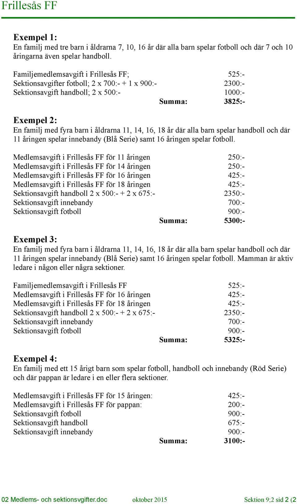 11, 14, 16, 18 år där alla barn spelar handboll och där 11 åringen spelar innebandy (Blå Serie) samt 16 åringen spelar fotboll.