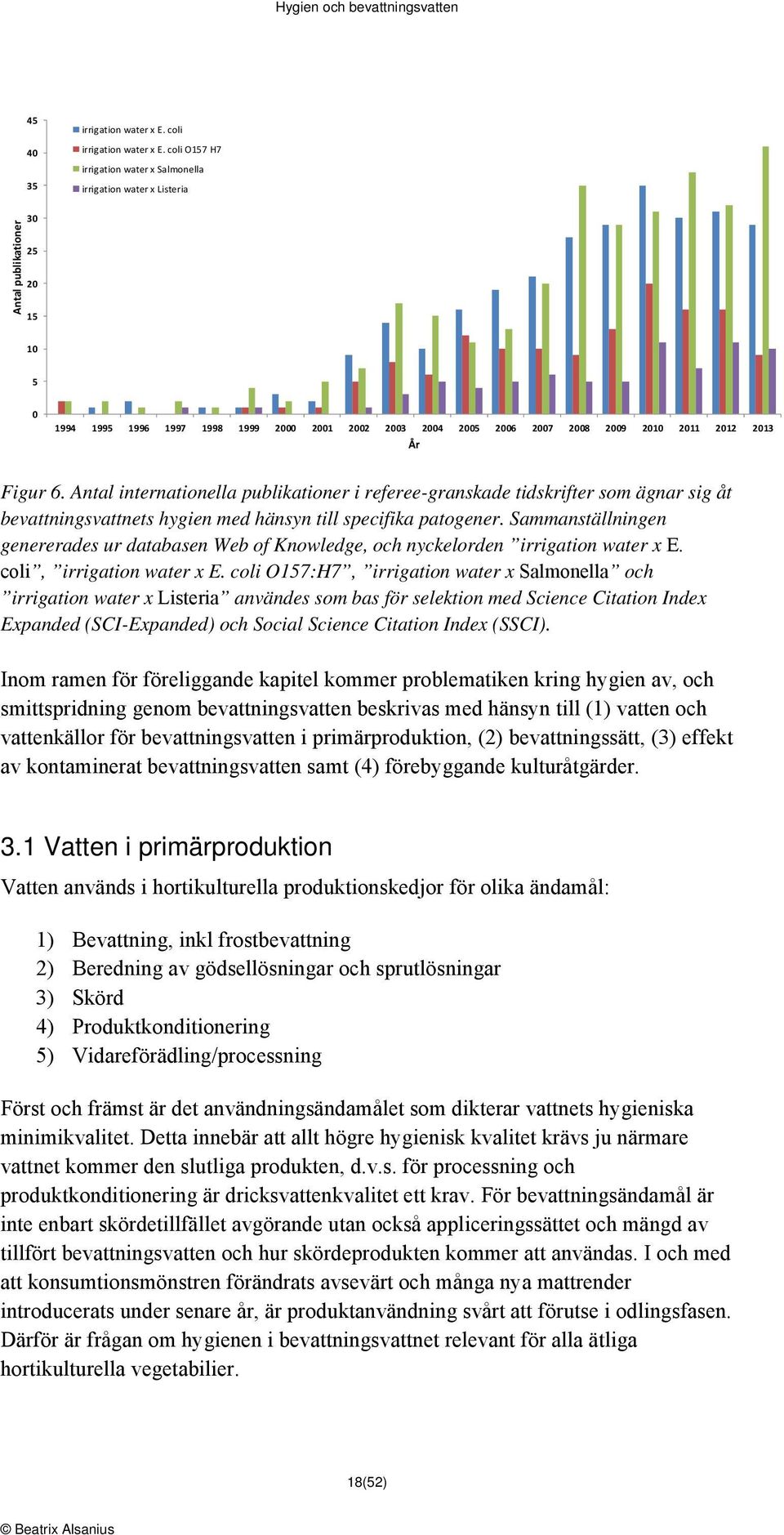 2012 2013 År Figur 6. Antal internationella publikationer i referee-granskade tidskrifter som ägnar sig åt bevattningsvattnets hygien med hänsyn till specifika patogener.