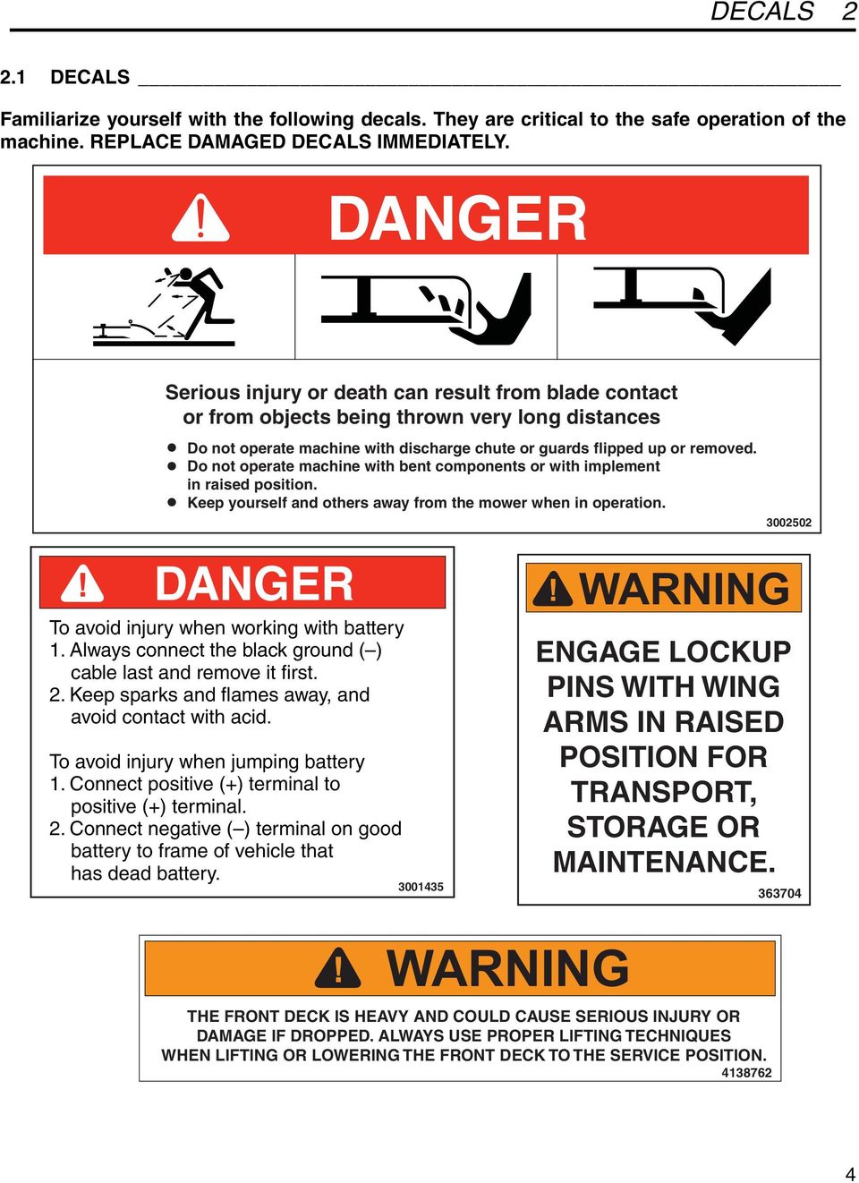 Do not operate machine with bent components or with implement in raised position. Keep yourself and others away from the mower when in operation.