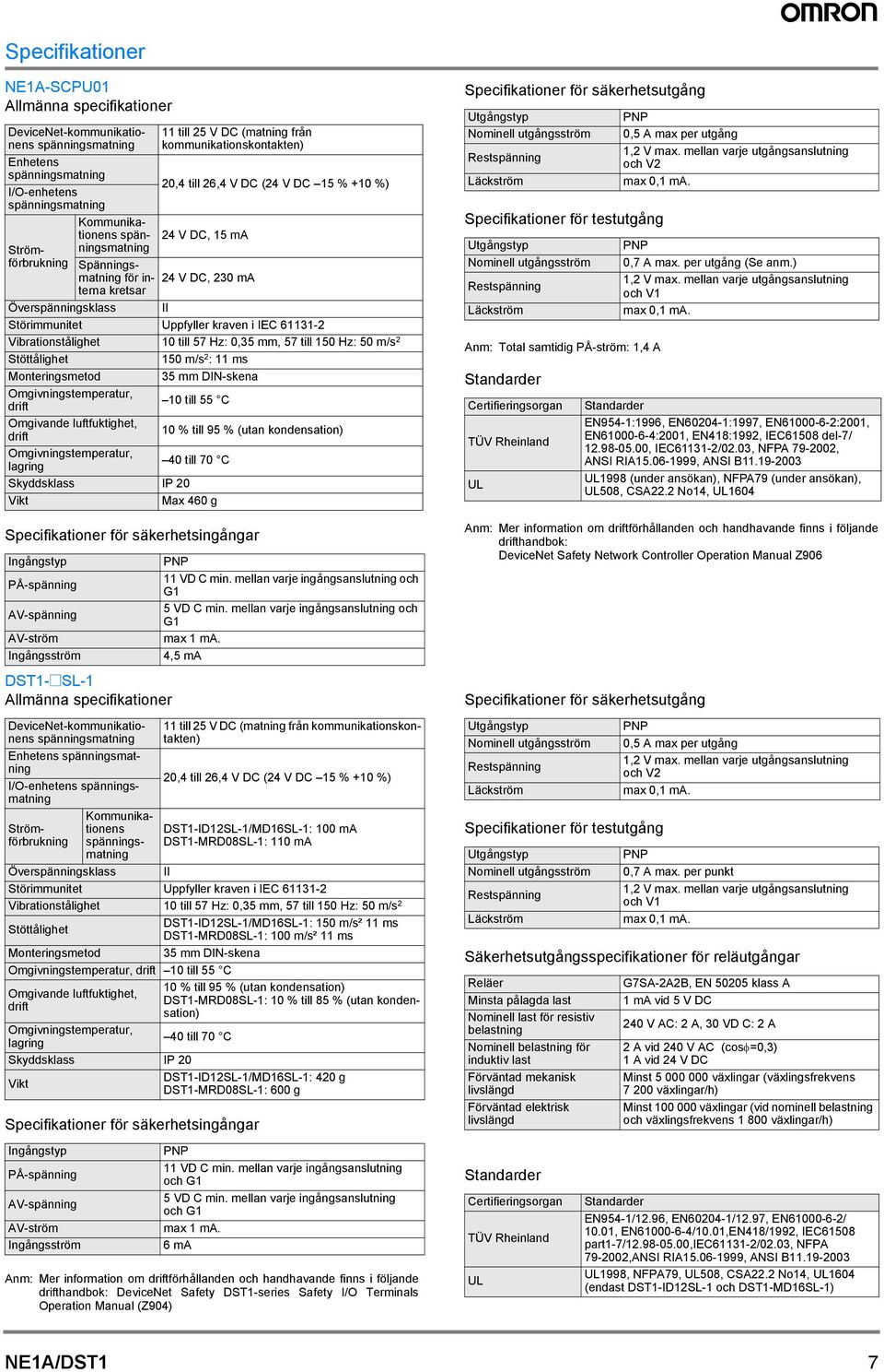 kretsar Överspänningsklass II Störimmunitet Uppfyller kraven i IEC 61131-2 Vibrationstålighet 10 till 57 Hz: 0,35 mm, 57 till 150 Hz: 50 m/s 2 Stöttålighet 150 m/s 2 : 11 ms Monteringsmetod 35 mm