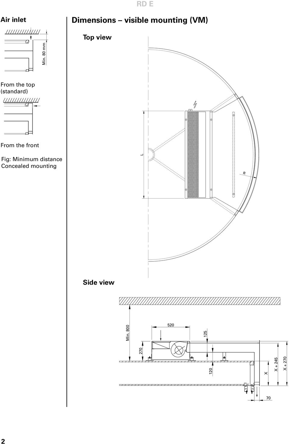 the top (standard) From the front Fig: Minimum