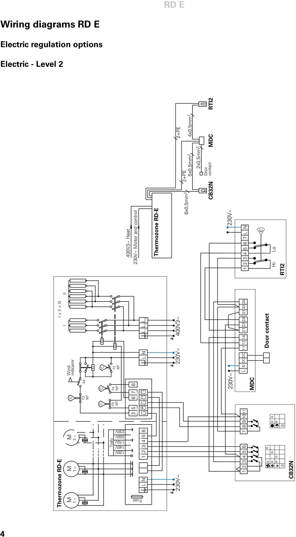 230V~ Motor and control C1 C6 C7 C2 C3 Fuse Thermozone RD-E 230V~ 230V~ 400V3~ 6x0,5mm 2 CBN 230V~ 230V~ 1 2 3 4 5 6 7 8 9 10 11 L N DC DC