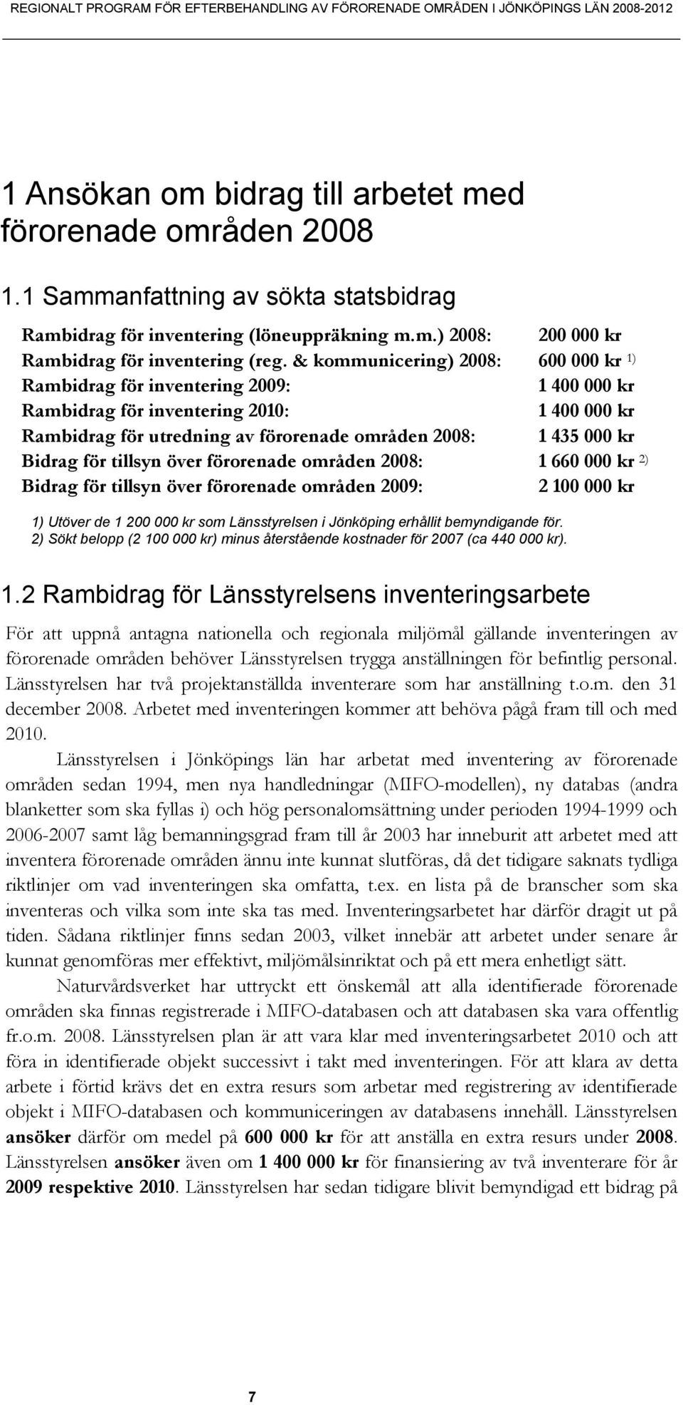 & kommunicering) 2008: 600 000 kr 1) Rambidrag för inventering 2009: 1 400 000 kr Rambidrag för inventering 2010: 1 400 000 kr Rambidrag för utredning av förorenade områden 2008: 1 435 000 kr Bidrag