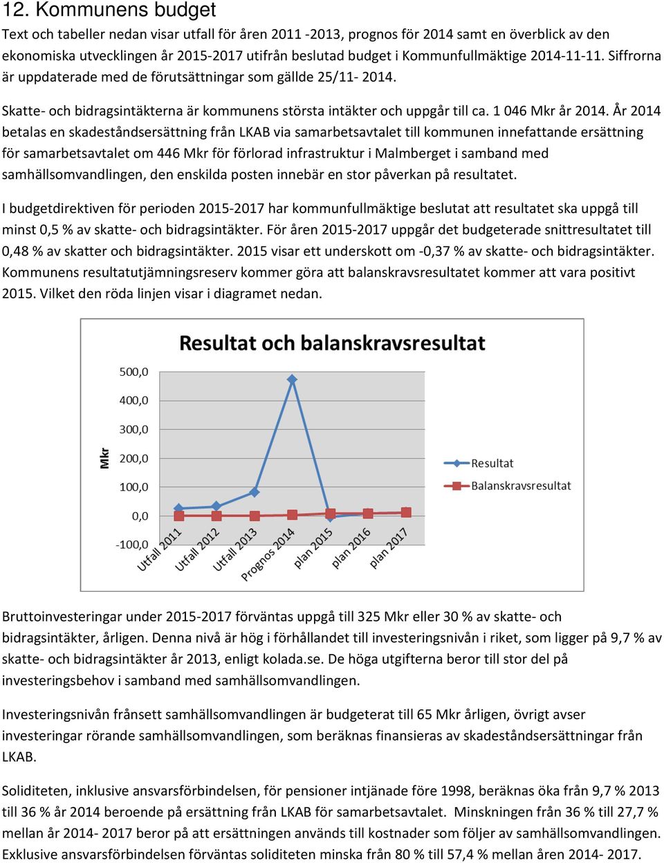 År 2014 betalas en skadeståndsersättning från LKAB via samarbetsavtalet till kommunen innefattande ersättning för samarbetsavtalet om 446 Mkr för förlorad infrastruktur i Malmberget i samband med