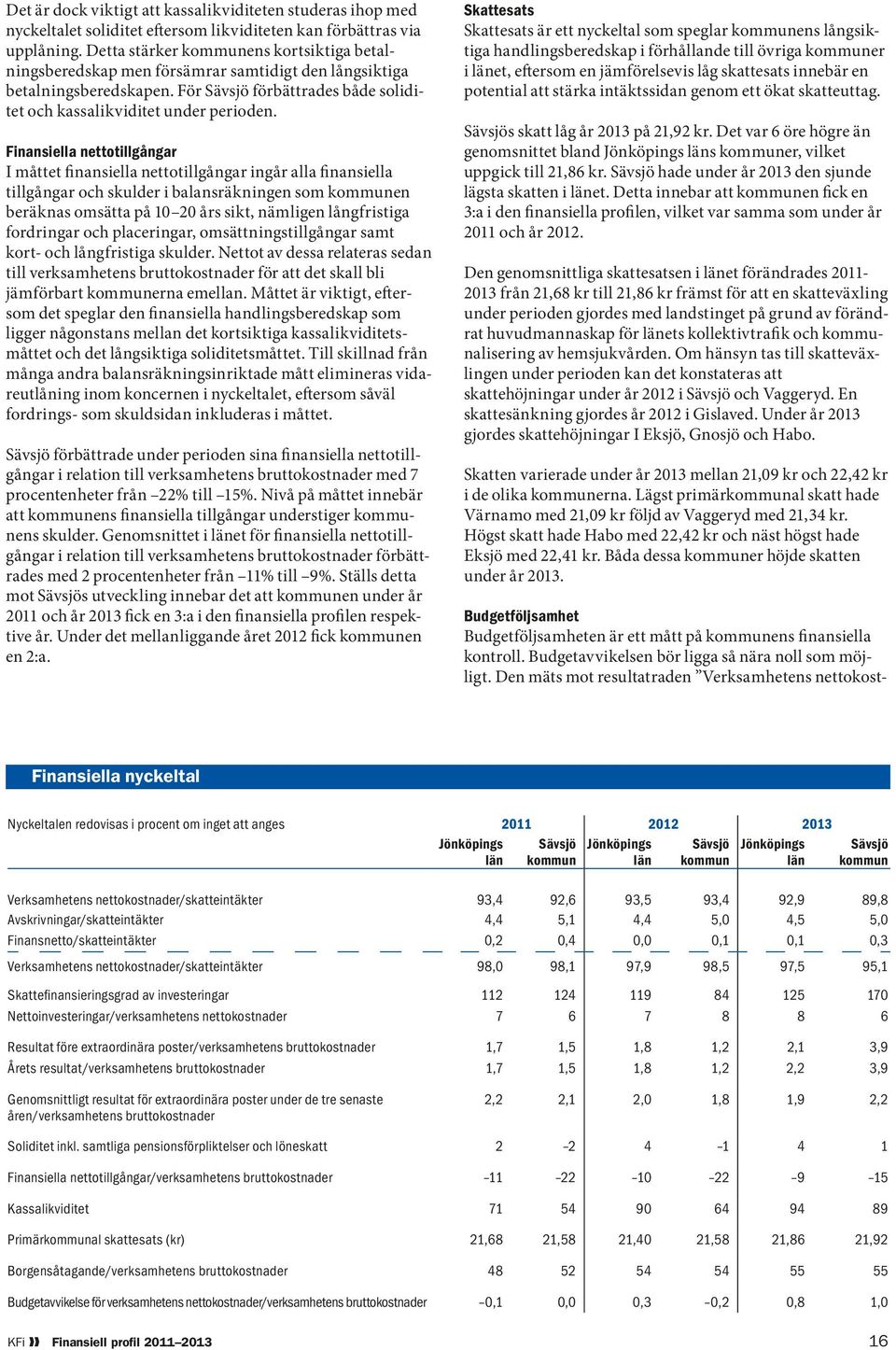 Finansiella nettotillgångar I måttet finansiella nettotillgångar ingår alla finansiella tillgångar och skulder i balansräkningen som kommunen beräknas omsätta på 10 20 års sikt, nämligen långfristiga