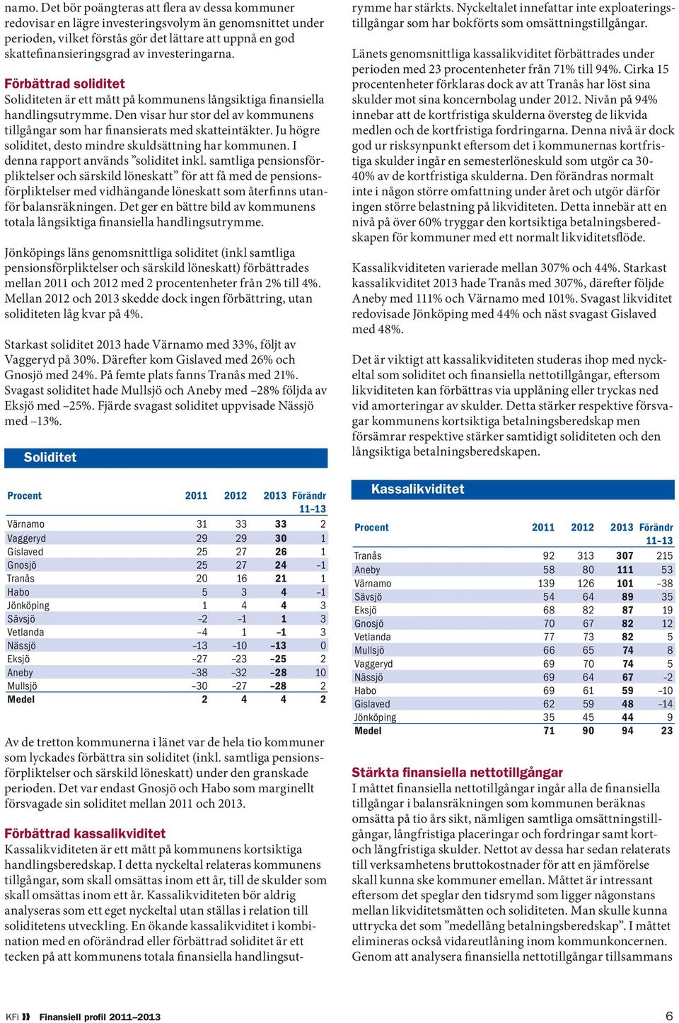 Den visar hur stor del av kommunens tillgångar som har finansierats med skatteintäkter. Ju högre soliditet, desto mindre skuldsättning har kommunen. I denna rapport används soliditet inkl.