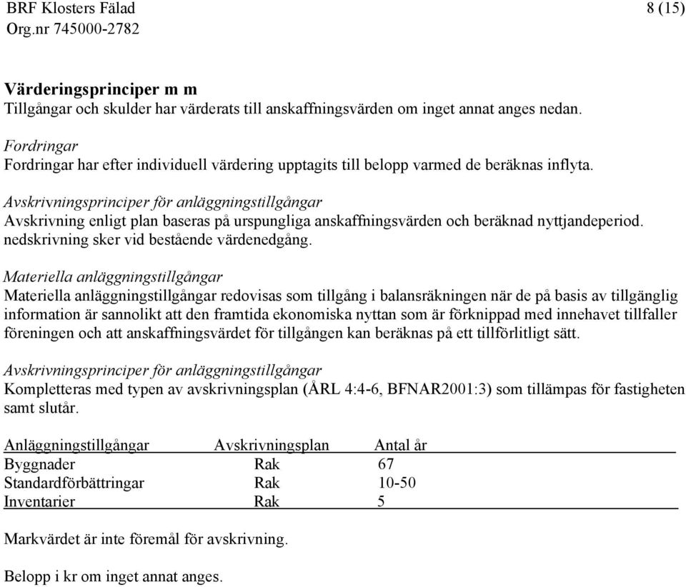 Avskrivningsprinciper för anläggningstillgångar Avskrivning enligt plan baseras på urspungliga anskaffningsvärden och beräknad nyttjandeperiod. nedskrivning sker vid bestående värdenedgång.