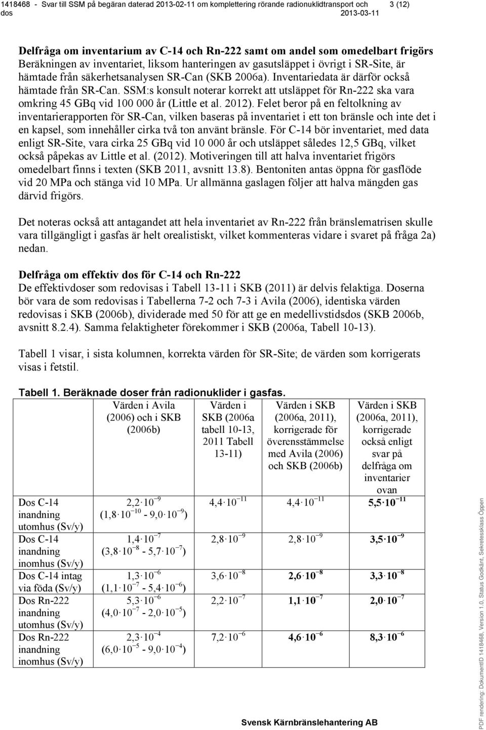 2012). Felet beror på en feltolkning av inventarierapporten för SR-Can, vilken baseras på inventariet i ett ton bränsle och inte det i en kapsel, som innehåller cirka två ton använt bränsle.