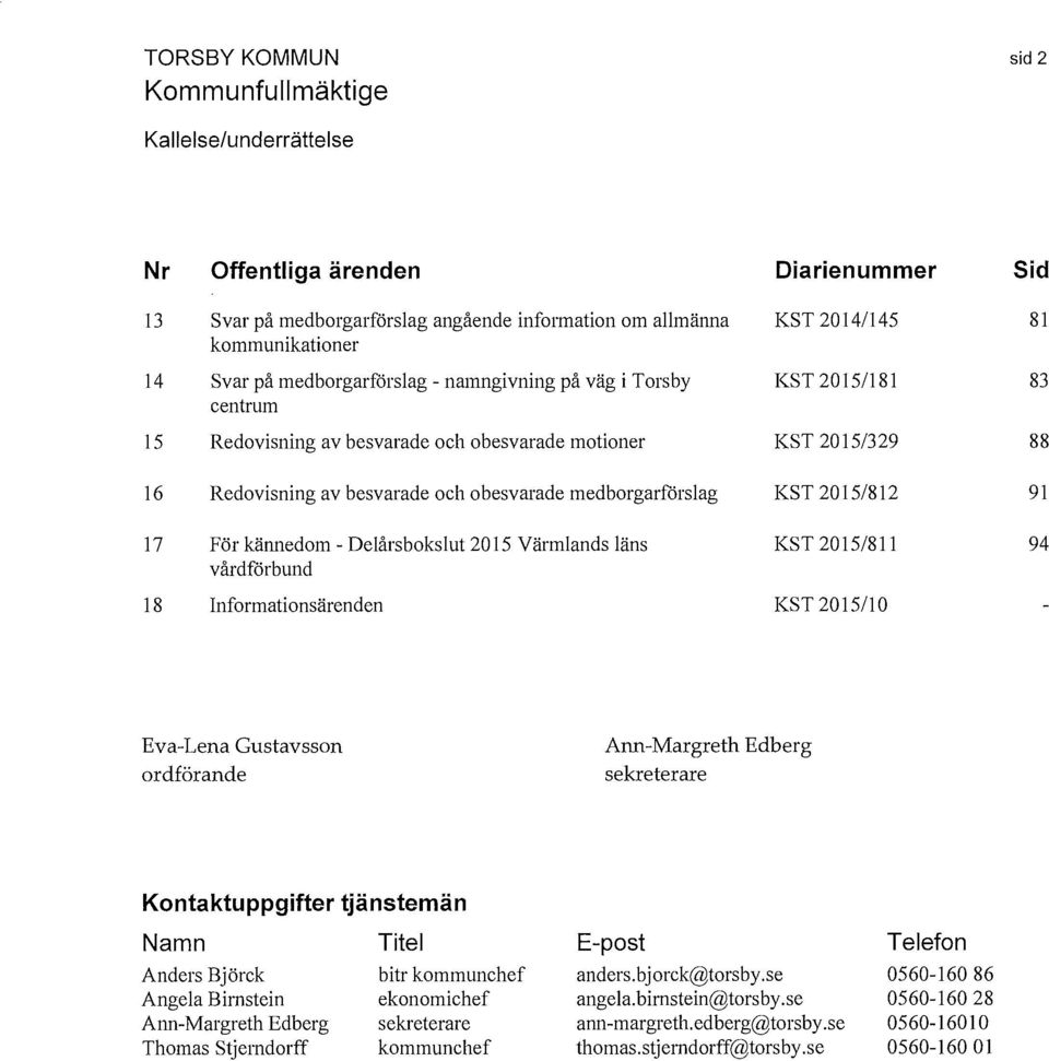 2015/812 17 För kännedom - Deårsboksut 2015 Värmands äns KST 2015/811 vårdförbund Sid 81 83 88 91 94 18 Informationsärenden KST 2015/10 Eva-Lena Gustavsson ordförande Ann-Margreth Edberg sekreterare