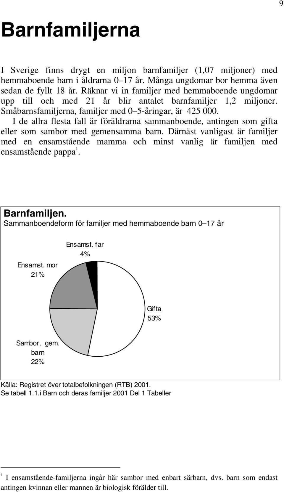 I de allra flesta fall är föräldrarna sammanboende, antingen som gifta eller som sambor med gemensamma barn.