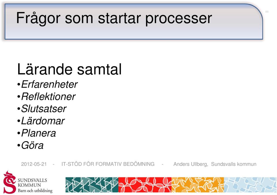 Planera Göra 2012-05-21 - IT-STÖD FÖR