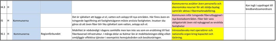 Mobilitet är nödvändigt i dagens samhälle men kan inte ses som en ersättning till fast fiberbaserad infrastruktur.