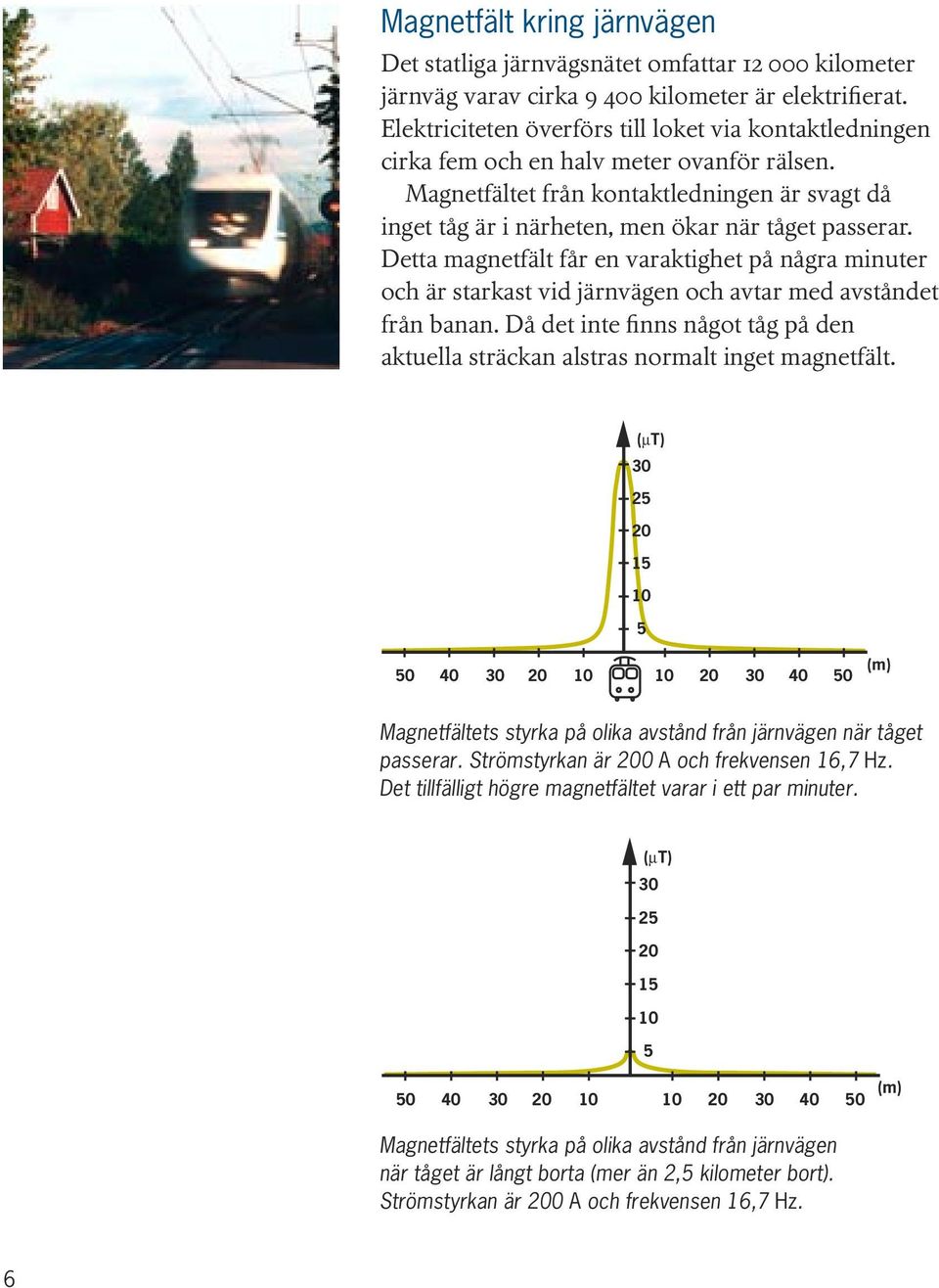 Detta magnetfält får en varaktighet på några minuter och är starkast vid järnvägen och avtar med avståndet från banan.