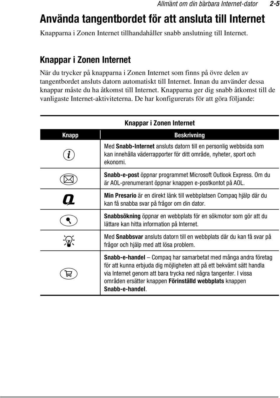 Innan du använder dessa knappar måste du ha åtkomst till Internet. Knapparna ger dig snabb åtkomst till de vanligaste Internet-aktiviteterna.