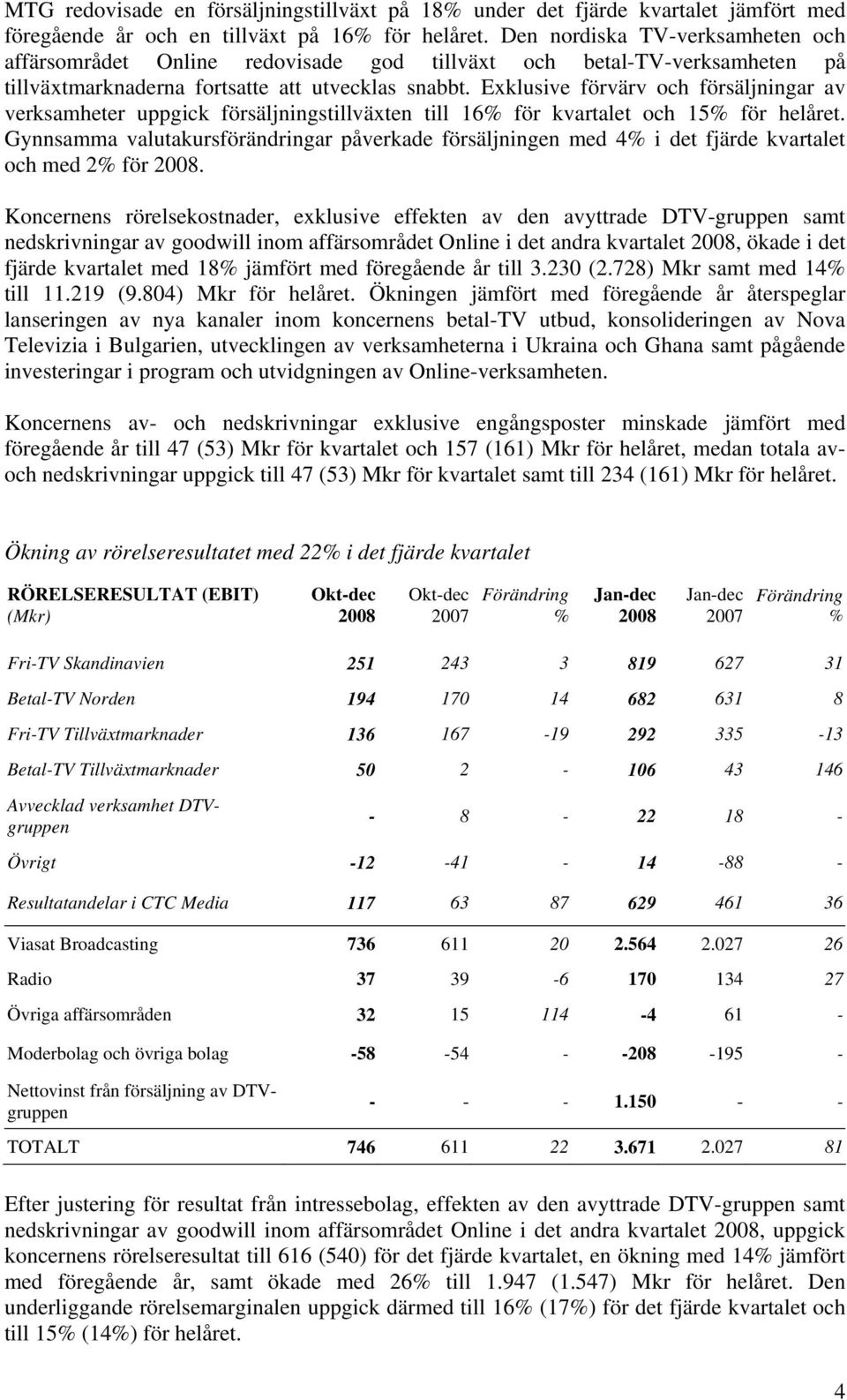 Exklusive förvärv och försäljningar av verksamheter uppgick försäljningstillväxten till 16% för kvartalet och 15% för helåret.