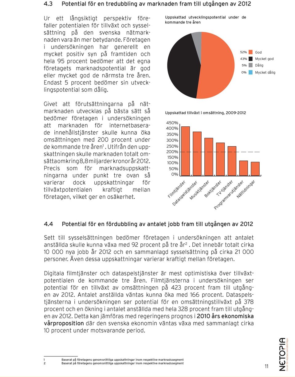 Företagen i undersökningen har generellt en mycket positiv syn på framtiden och hela 95 procent bedömer att det egna företagets marknadspotential är god eller mycket god de närmsta tre åren.