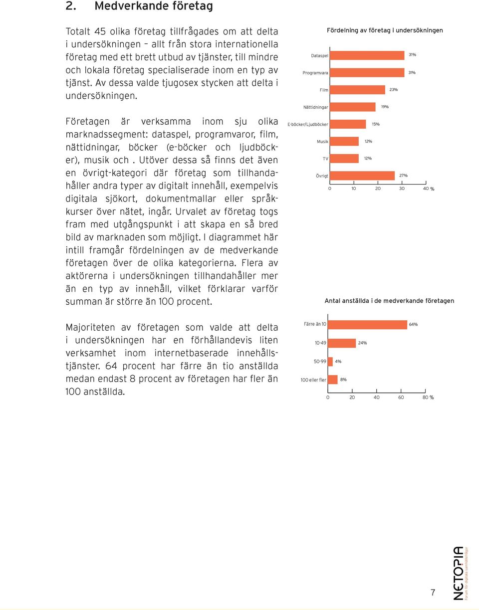 Företagen är verksamma inom sju olika marknadssegment: dataspel, programvaror, film, nättidningar, böcker (e-böcker och ljudböcker), musik och.