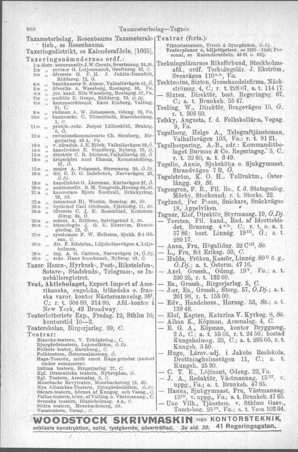 Teckningslärames Riksförbund, Stockholms- 2:a 'I' revisor G. Leijonmarck,Greftureg,52,O. afd., ordf. Teckningslär. J. Ekström, 3:8 " öfverste G. F.):!. J. Juhlin-Dannfelt, Sveavägen 110 b., Va.